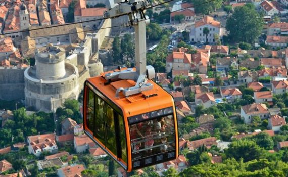 Téléphérique urbain